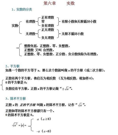 七年级下册数学重点、难点、易错点整理汇总，考前必备！