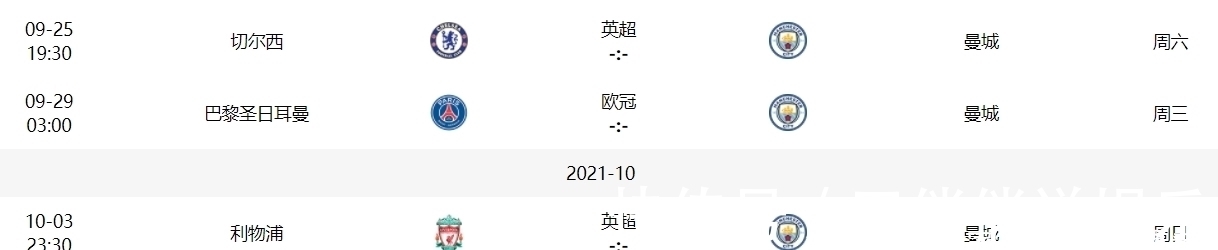 凯恩|4场22球,曼城进攻难言犀利!3场强手对决,“瓜凯”再次连线?
