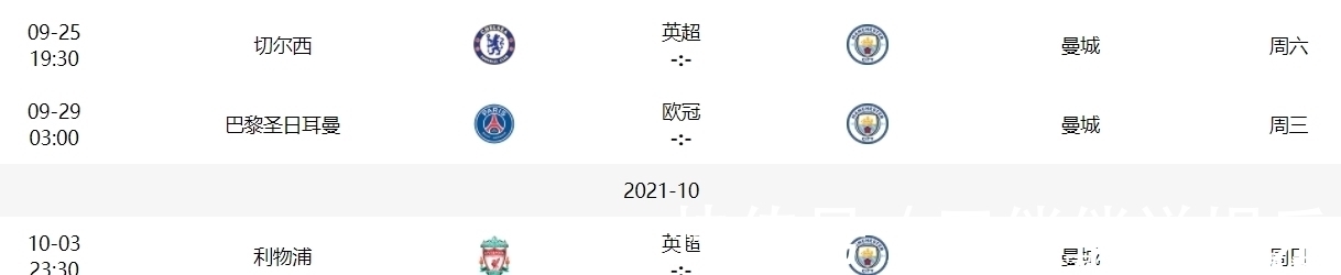 凯恩|4场22球，曼城进攻难言犀利！3场强手对决，“瓜凯”再次连线？