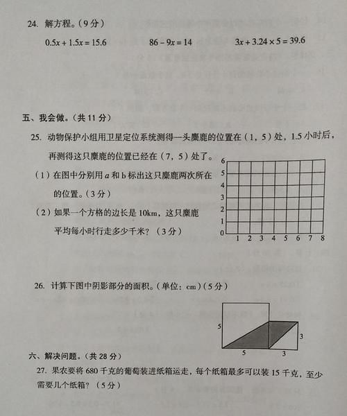 五年级数学上册期末试卷, 问题新奇并且知识面广, 保藏考前练一练