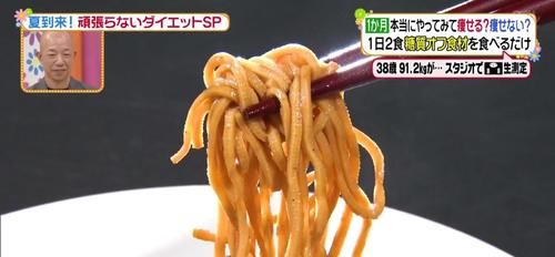 豆干丝|减肥｜日本节目实测减糖饮食瘦身法，1个月体重减7.6kg、腰围减15cm