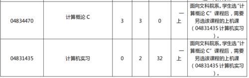 从北京大学光华管理学院金融学本科培养计划，看金融行业要求