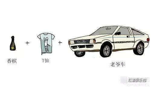  品酒|【品酒】品鉴葡萄酒，你不可不知的五件事