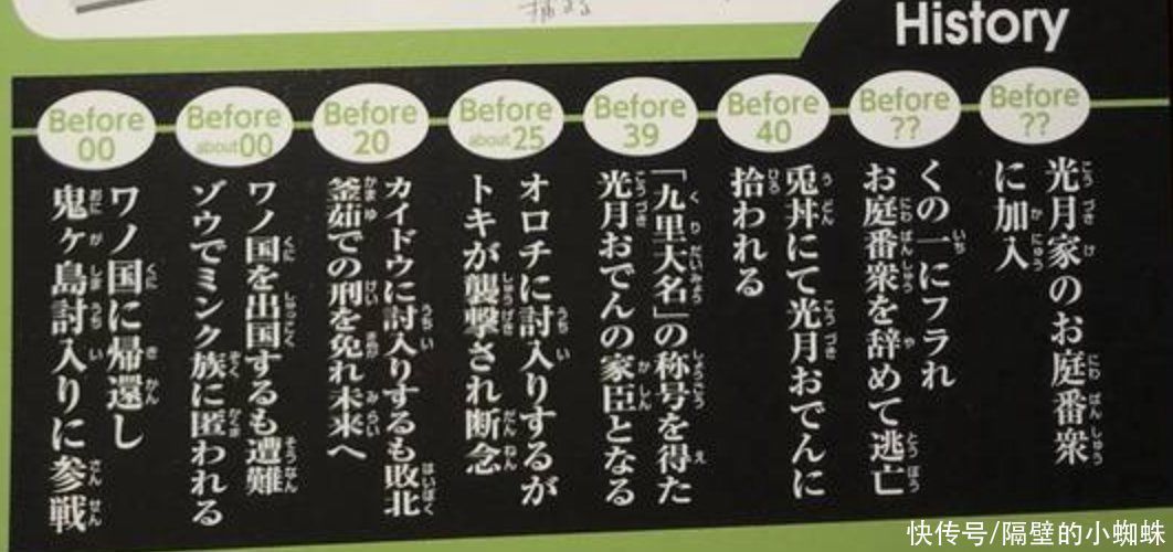 能力者|海贼王官方情报：雷藏居然是能力者，他之前的“人设图”好帅