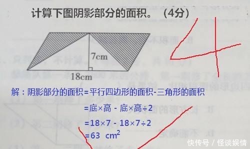 下图所示|一个考生的答题过程引起了改卷老师们的争议：该不该给分？