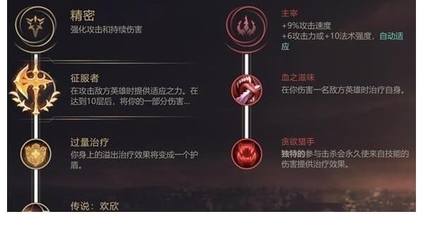 机器|LOL：后期团战无情收割机，版本答案，上分机器！