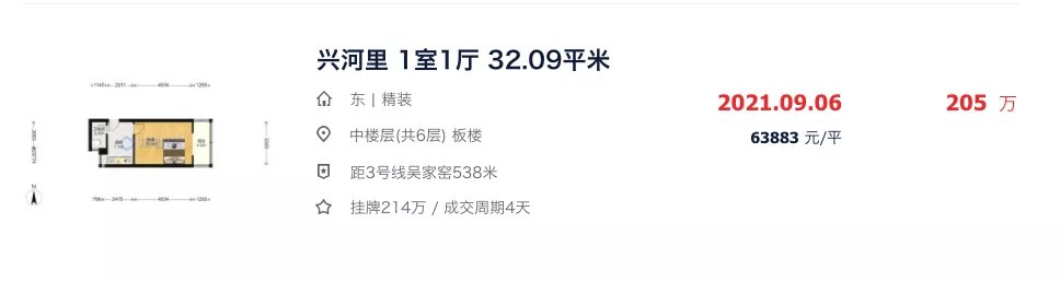 河东区|2021天津市区楼市销量曝光!谁叫好又叫座?谁被打回原形!