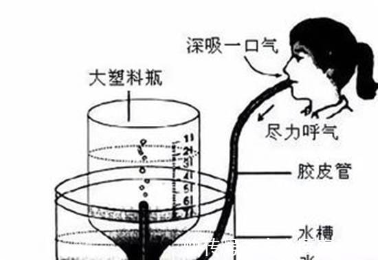 医生|肺病来临,身体会出现这5个异常,医生:坚持2件事,提高肺功能
