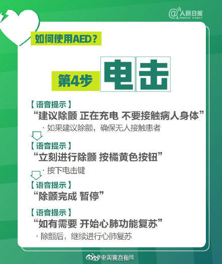 攻略|救命神器AED简明使用攻略！希望你用不到，但一定要知道