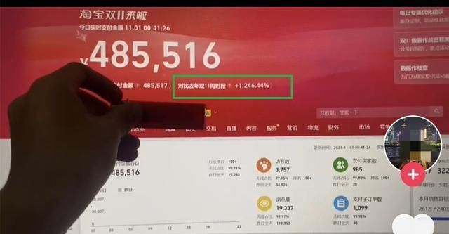 淘宝|天猫双11风向变了？我的店一天卖出了3500单！这届中小商家赢麻了