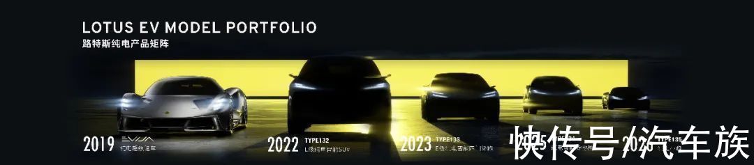 吉利控股集团|路特斯科技公司落地武汉 未来五年推出超高端纯电智能产品矩阵