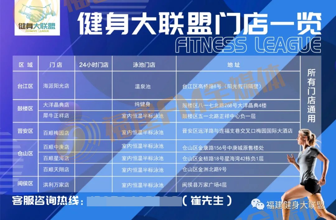 李教练|福州8家健身房忽然全部闭店！老板失联