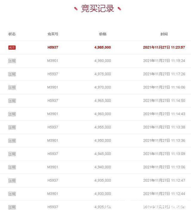 娄东街道|江苏省苏州市一136平房产拍卖,以498万元成交