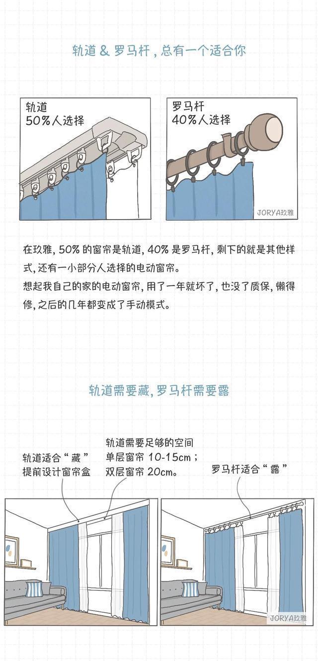 懒人|窗帘怎么选?懒人照着买就行