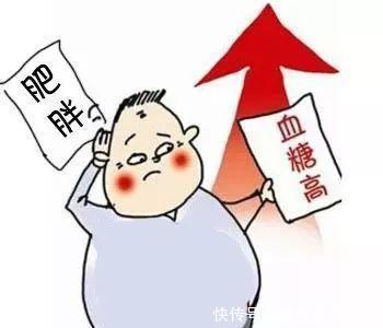 我们为什么会得糖尿病，糖尿病前期有什么征兆医生说清楚！