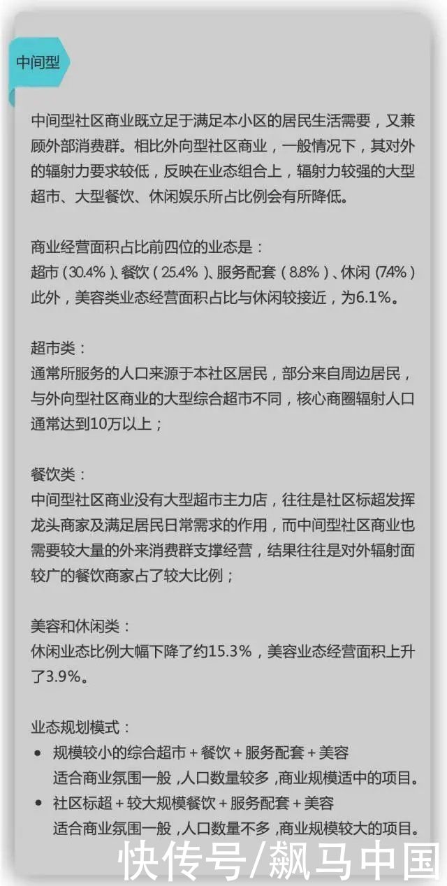 社区|社区商业产品定位及业态规划操作指南