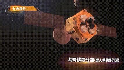 探测器 “天问一号”火星着陆记