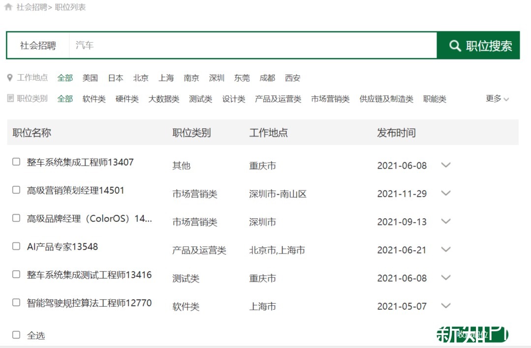 事业部|OPPO生态，还在“折叠”中