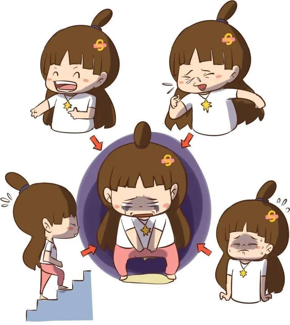 盆底肌|产后私处的这种尴尬,90%产妇都经历过,却不知道如何解决