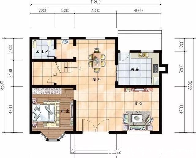 户型|20万建一栋这样的别墅，村里人羡慕，亲戚朋友都想常住！