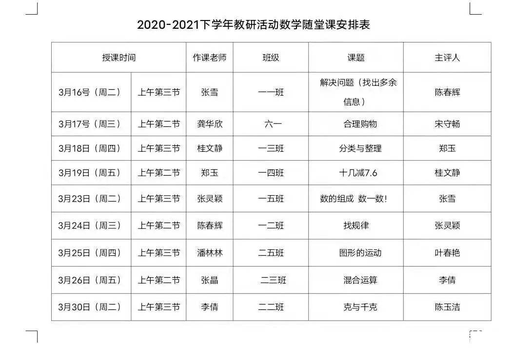 老师|固始县第十四小学开展春季数学校本教研活动纪实