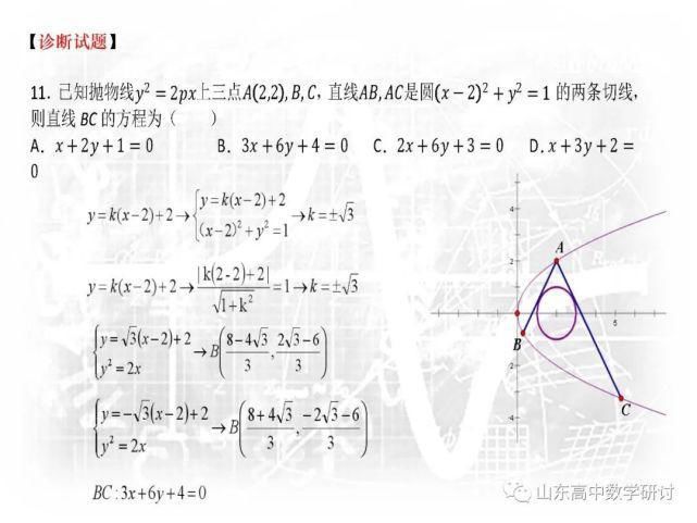 备考|一定要好好看！从各地市命题探究2021高考命题研判和最后两周备考策略