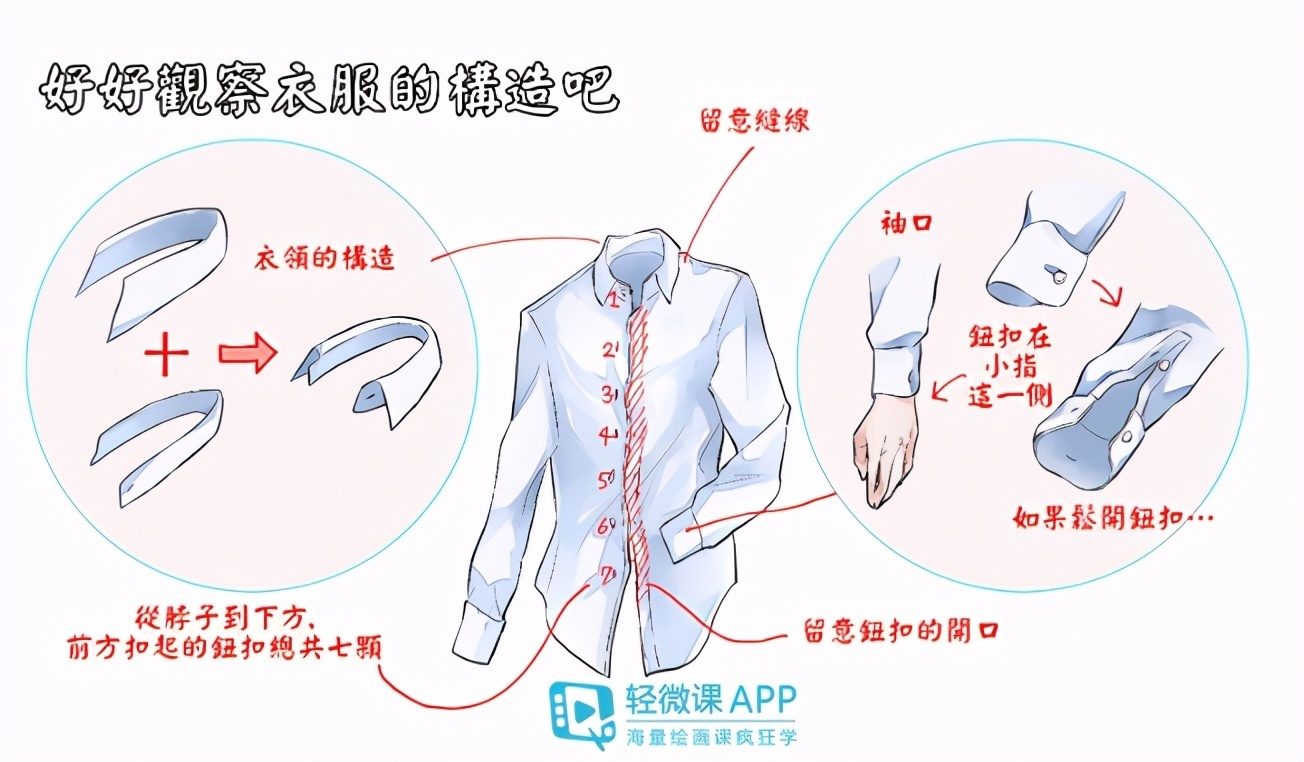  再也|衬衫绘画参考，再也不怕画服饰了！