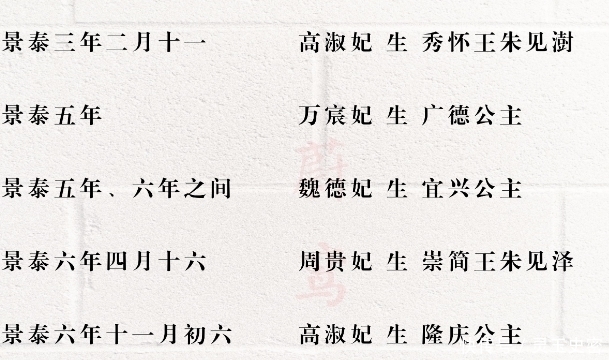 景泰|住豪宅,七年生六个孩子,朱祁镇真的被弟弟景泰皇帝苛待了吗?