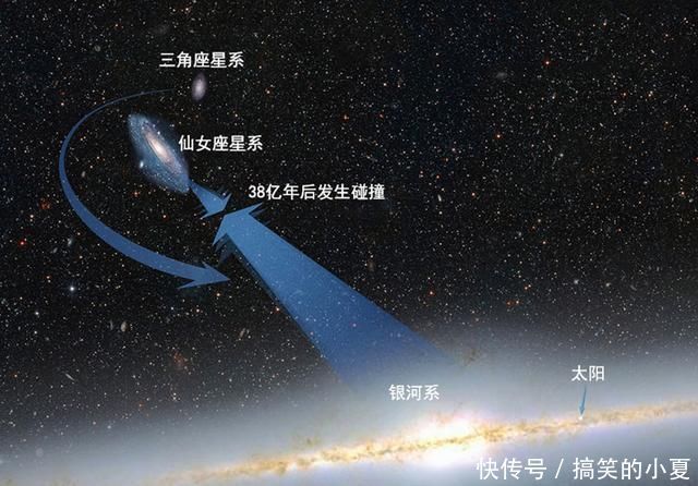 地球 地球在宇宙中的真实运动轨迹是怎样的?复杂程度超乎想象!
