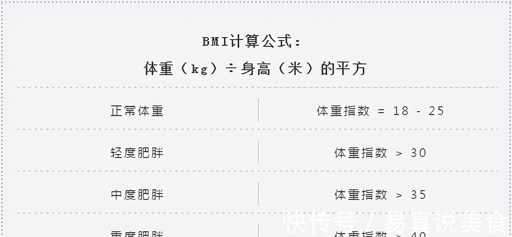 医生|血压升高了,医生却说不用吃药,为什么4种高血压不吃药也能好