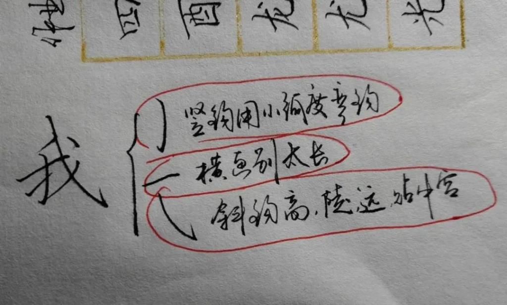 为什么练不好字，因为不明白字的特点在哪里