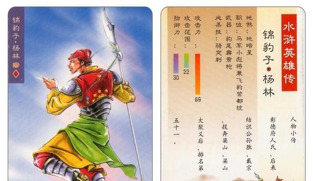 鲍旭|为梁山108将写诗(其六)(从杨林到鲍旭)