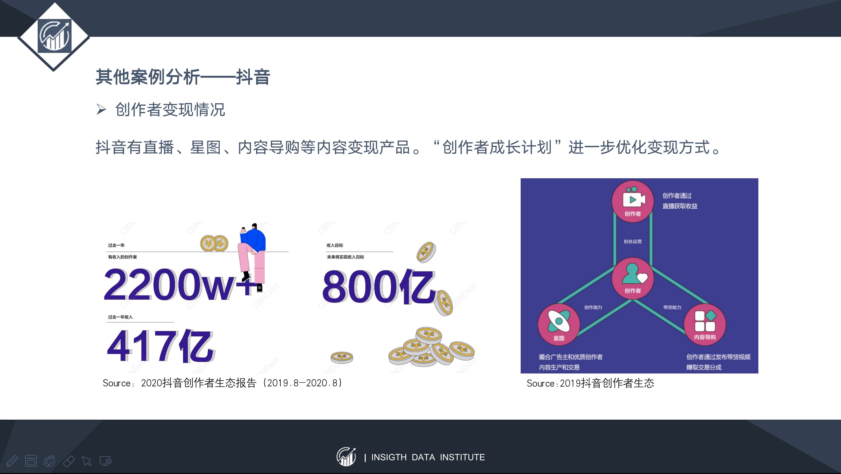留存率|以快手为例，谈谈以内容SKU扩张为锚定点的估值方法