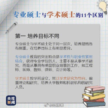 预报名|2022考研预报名今日开始，九图了解专硕与学硕