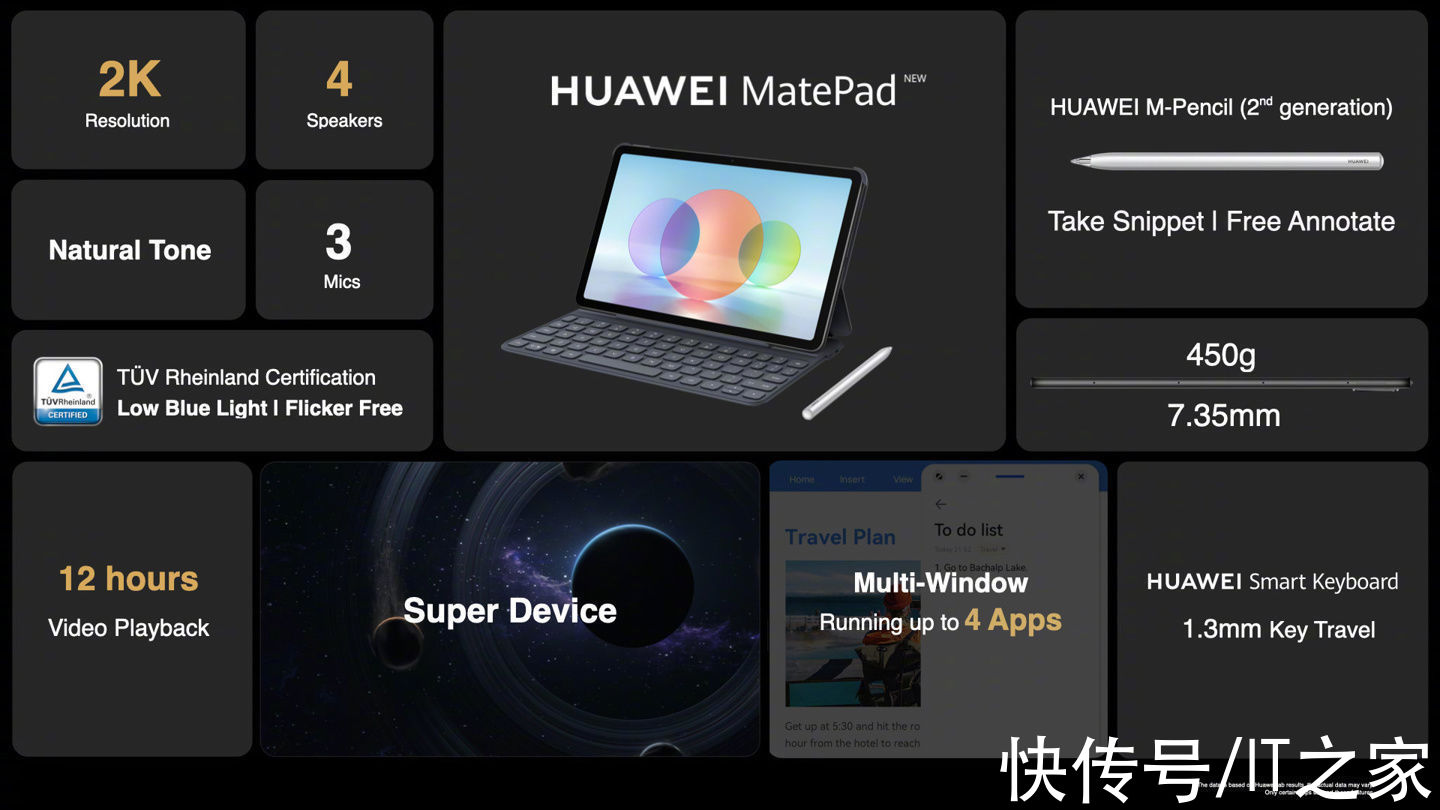m华为 MatePad 10.4 2022 海外发布，搭载高通骁龙 778G
