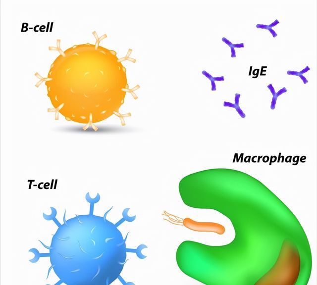 血液肿瘤|120万一针的抗癌药,我国首例患者康复出院!能治愈所有癌症吗?
