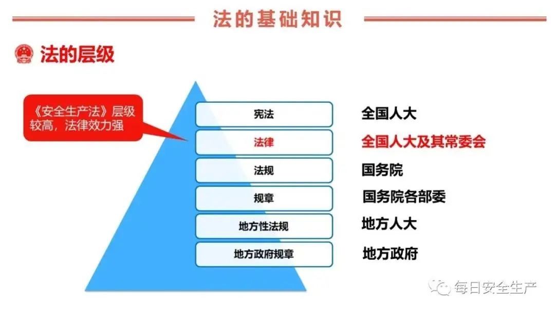 上线|12.4国家宪法日答题领红包活动上线啦!