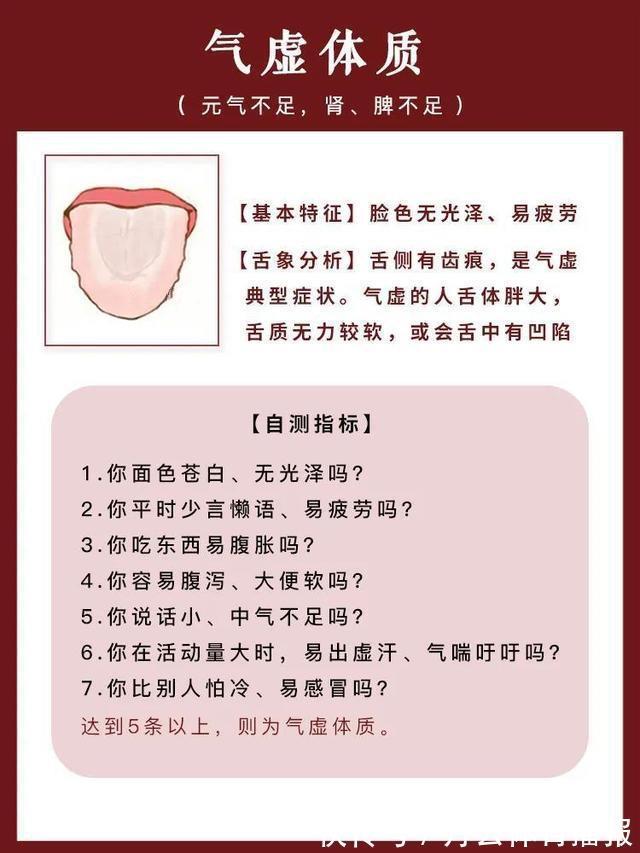 舌头|老中医告诉你,舌头什么样,直接影响健康,每个人都应自查一下