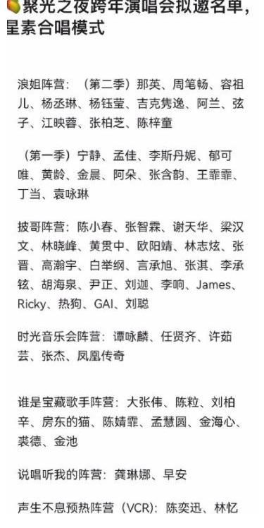 芒果跨年晚会拟邀名单出炉,浪姐披哥齐上阵,TFBOYS有望合体