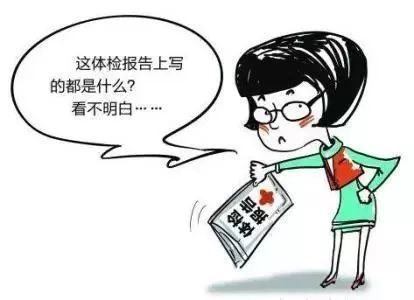 边界|回声不均？边界不清？这些意思你都知道吗？