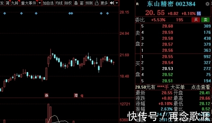 5g|5G基站建设概念股核心股名单出炉，建议收藏