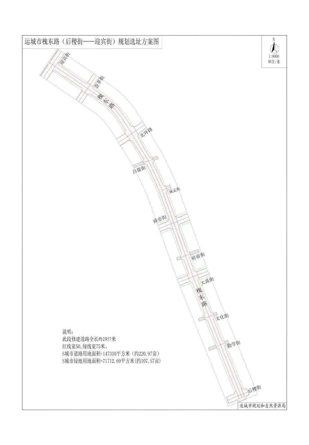 备案|运城楼市月报-2021年7月