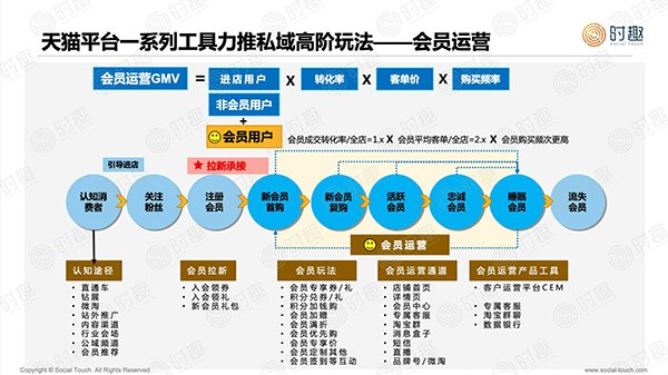 快手|一份《2021年双十一硬核营销指南》，建议先收藏再观看