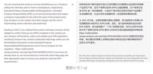 epr|停售警告！亚马逊新规来袭，不提供该注册号则违法！