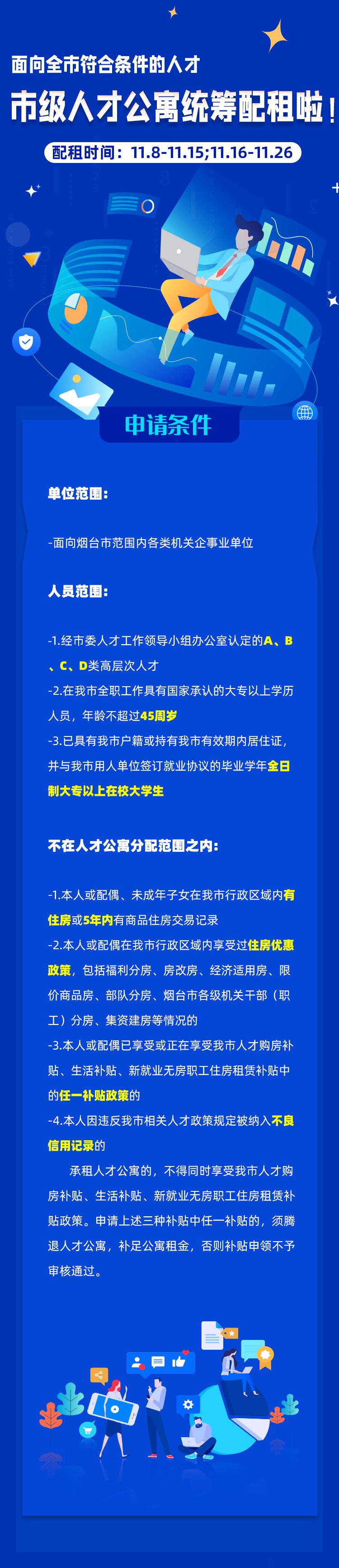 统筹配租|「人才安居」一图读懂市级人才公寓统筹配租