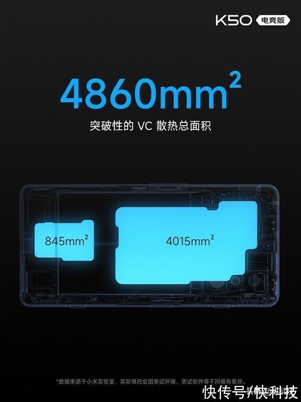 vc|找不到缺点的旗舰！Redmi K50电竞版正式发布：散热上天了