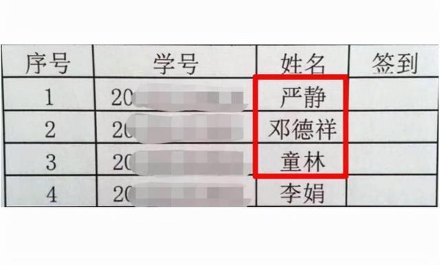 重名|学生因“名字简单”走红,笔画只有一笔,很少有人知道念什么