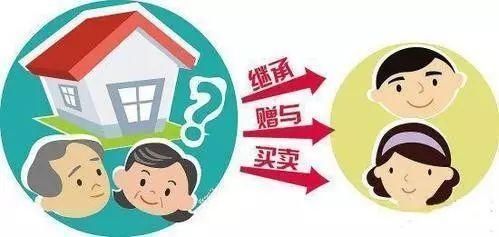 抚养权|微普法房子登记在孩子名下有6大隐患，很多家长后悔了！