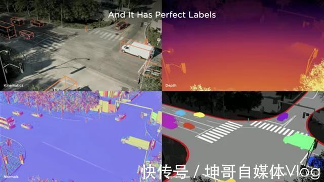 dAI DAY上放出的技术,特斯拉领先车企最少20年