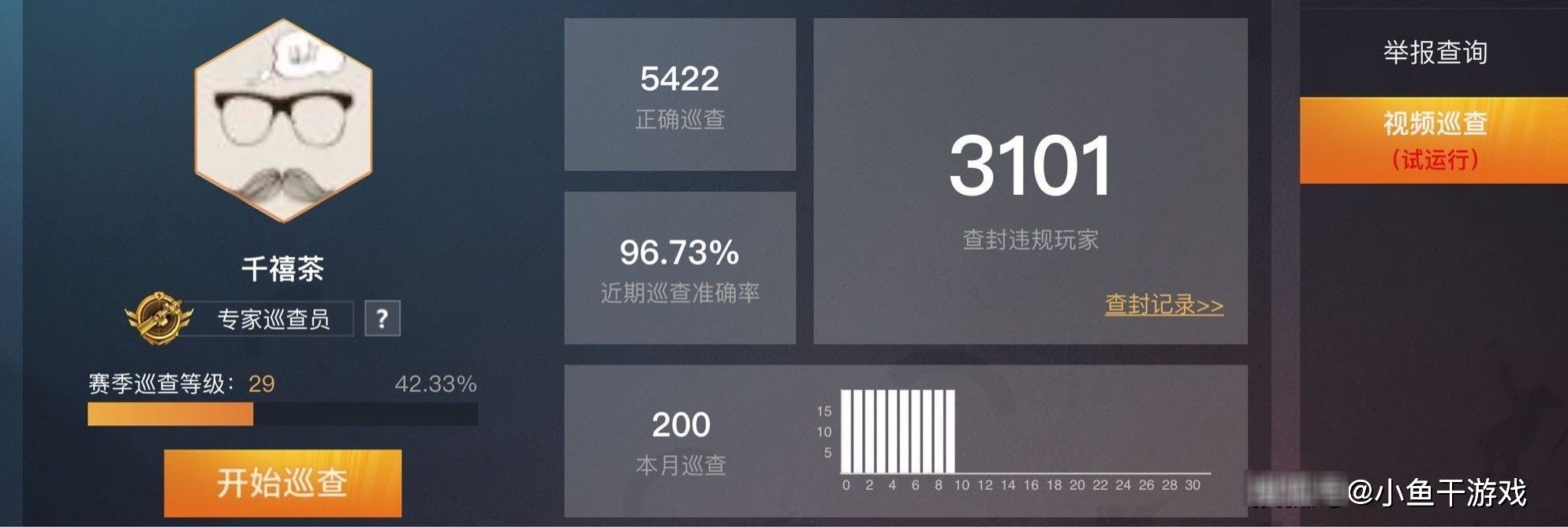 赛季|“吃鸡”炸队友、连点器、BUG，归巡查员管吗？5赛季巡查员解答！